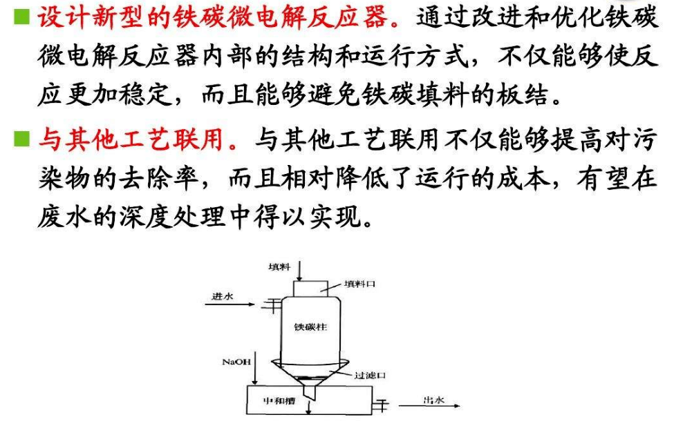 鐵碳微電解解決技術(shù)